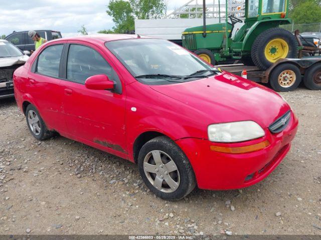  Salvage Chevrolet Aveo