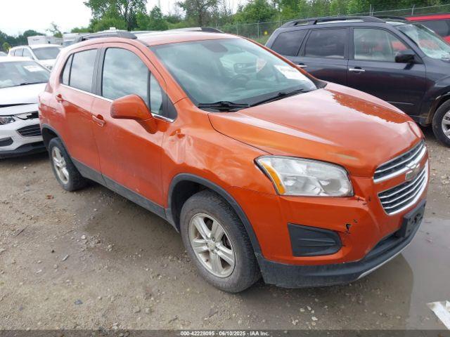  Salvage Chevrolet Trax