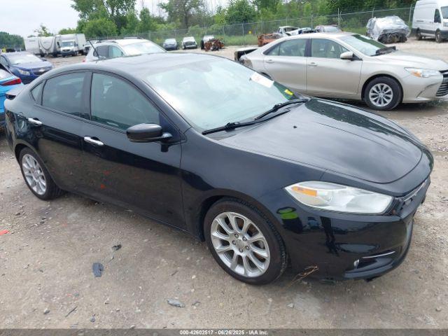  Salvage Dodge Dart
