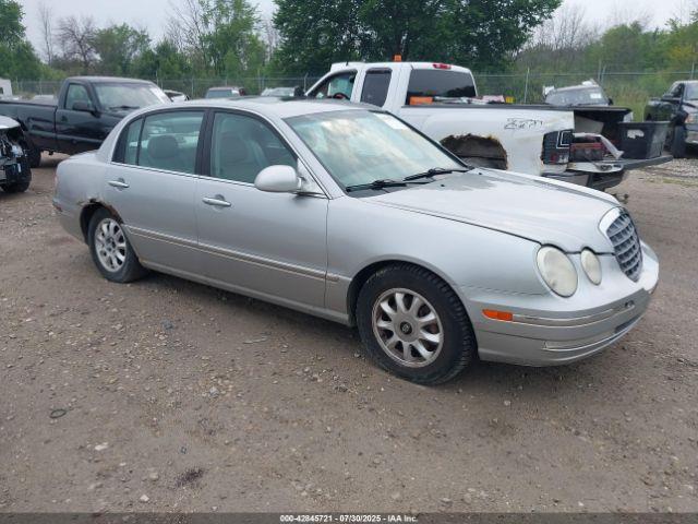  Salvage Kia Amanti