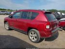 Jeep Compass Latitude Image 10