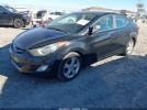 Hyundai ELANTRA Gls Image 3