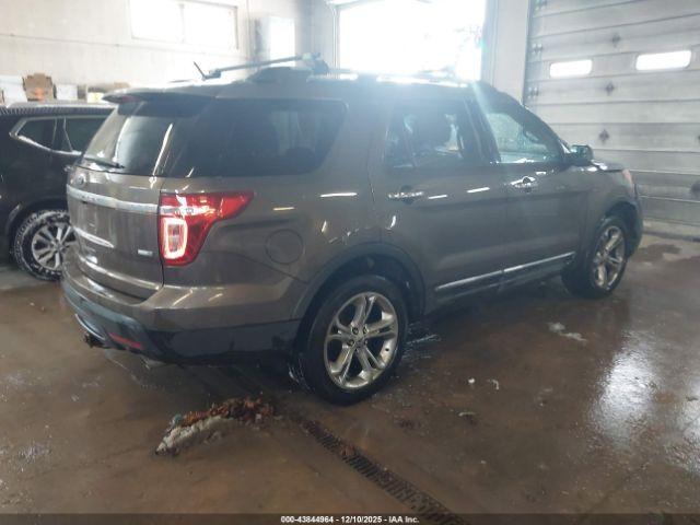 Ford Explorer Limited Image 8