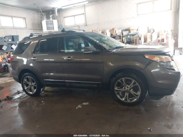 Ford Explorer Limited Image 5
