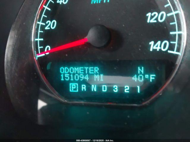 Buick Lucerne Cxl Image 13