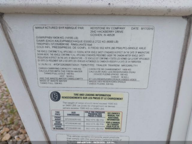 Keystone Other Image 7